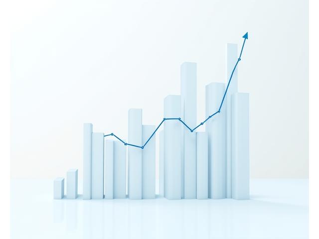 Organizational assessment tool dashboard